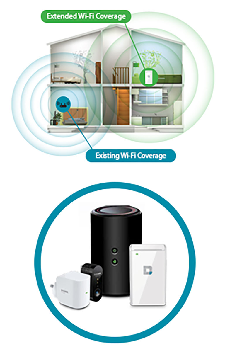 Range Extenders & Wireless Adapters